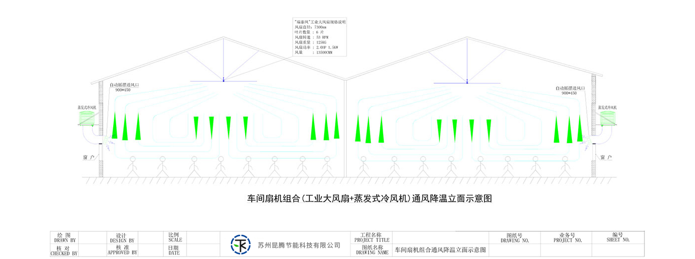 车间扇机组合(工业大风扇+蒸发式冷风机)通风降温立面示意图