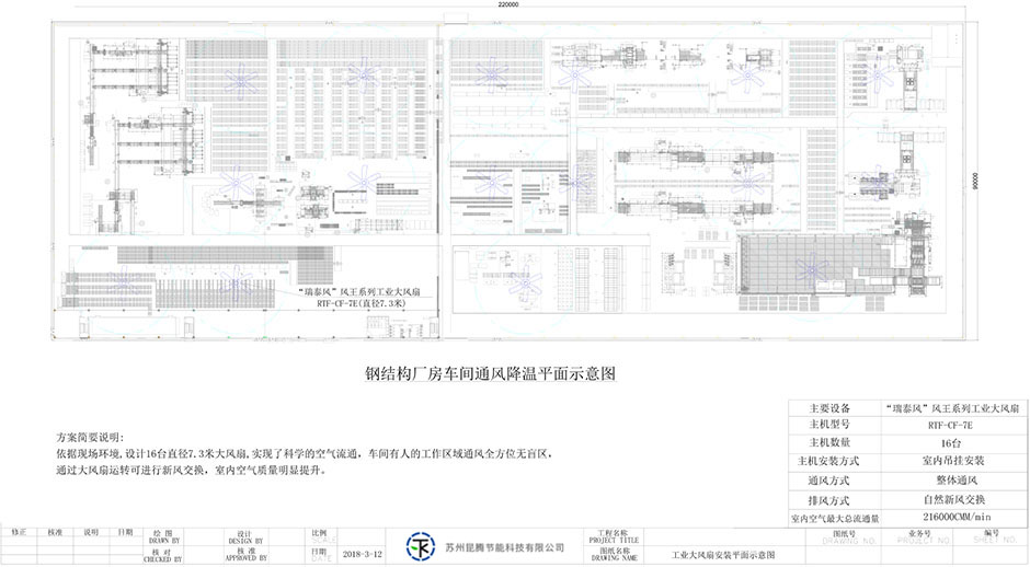 钢结构厂房车间通风降温