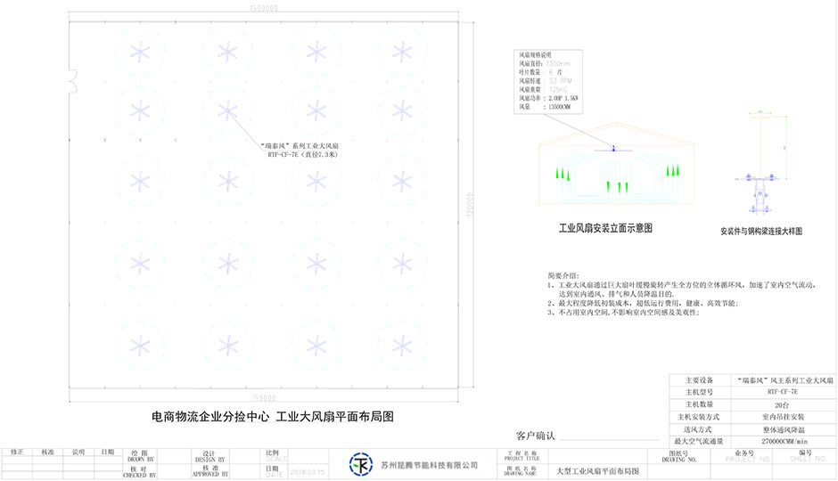 电商仓储物流中心通风降温