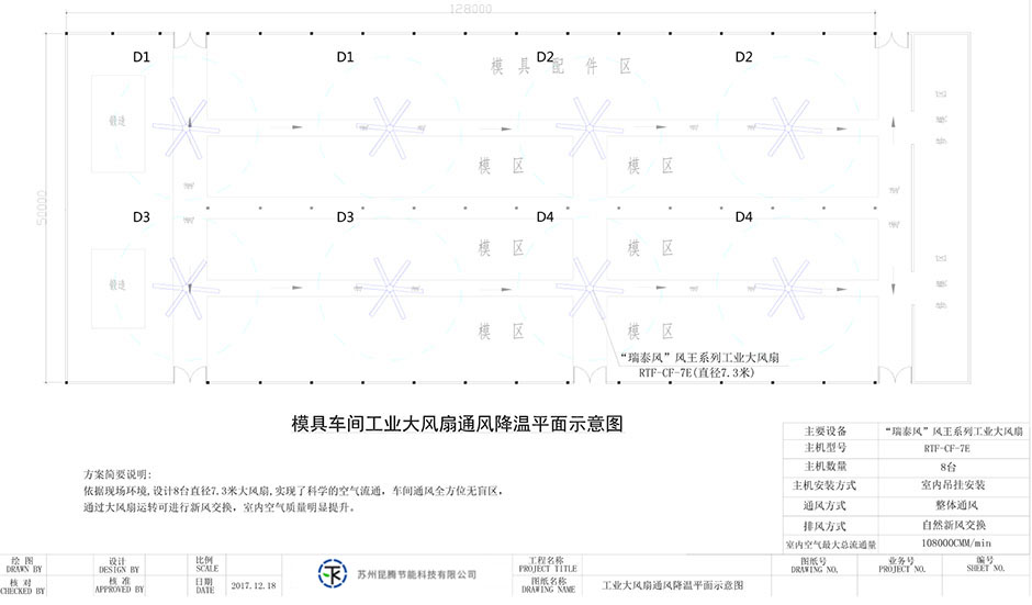 大型厂房车间通风降温