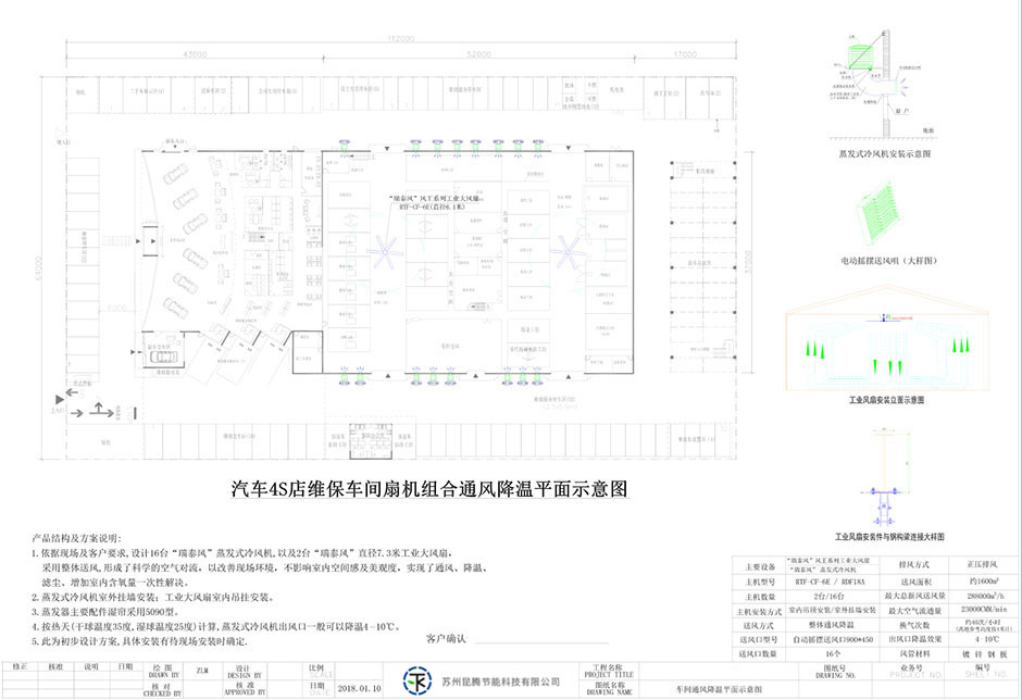 汽车4S店通风降温